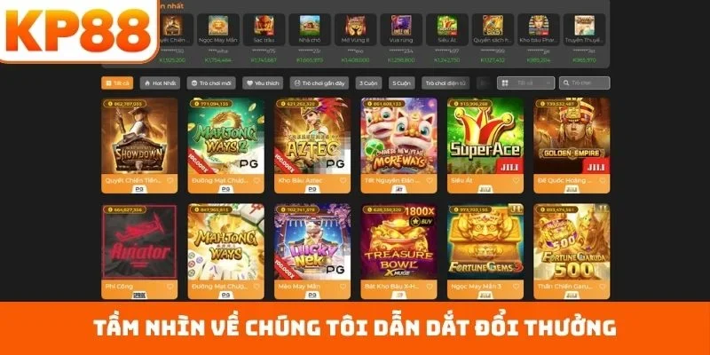 Về chúng tôi 2 Tầm nhìn về chúng tôi dẫn dắt đổi thưởng