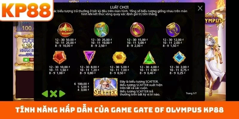 Gate Of Olympus KP88 - Chinh Phục Đỉnh Cao Săn Thưởng 2026 2 Tính năng hấp dẫn của game Gate of Olympus KP88