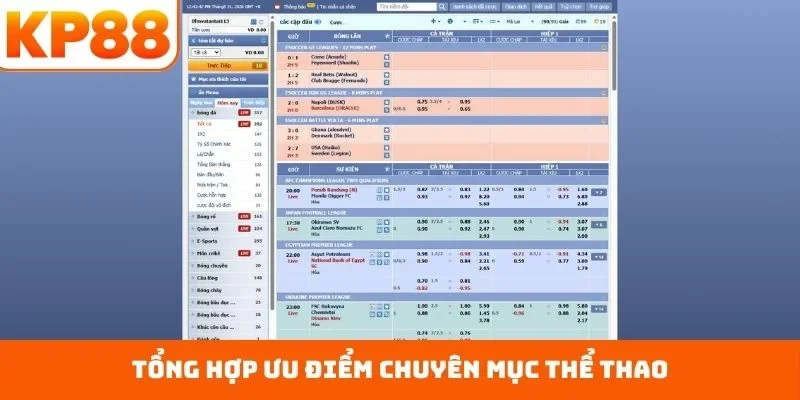 Thể Thao KP88 5 Tổng hợp ưu điểm chuyên mục thể thao